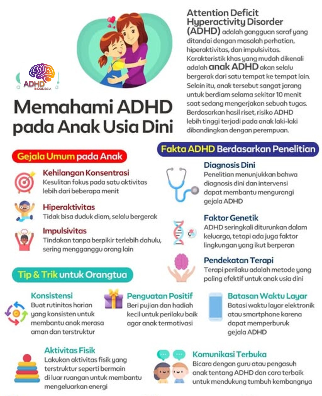 ADHD dan Potensi Bakat Anak yang Perlu Didukung di Kabupaten Bengkulu Selatan