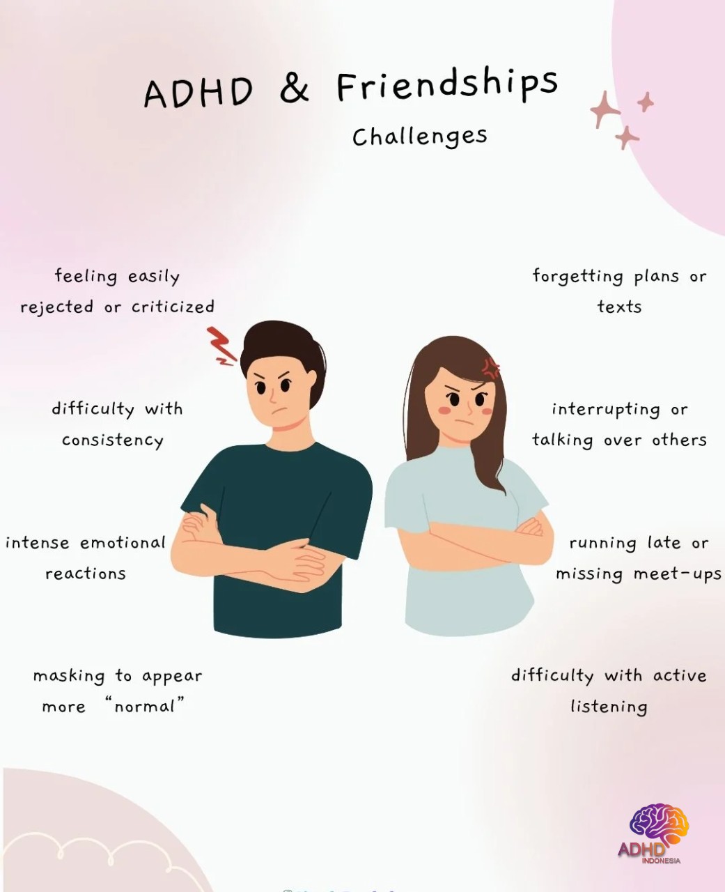 ADHD pada Anak Sekolah: Tantangan dan Pendampingan di Kabupaten Bengkulu Selatan