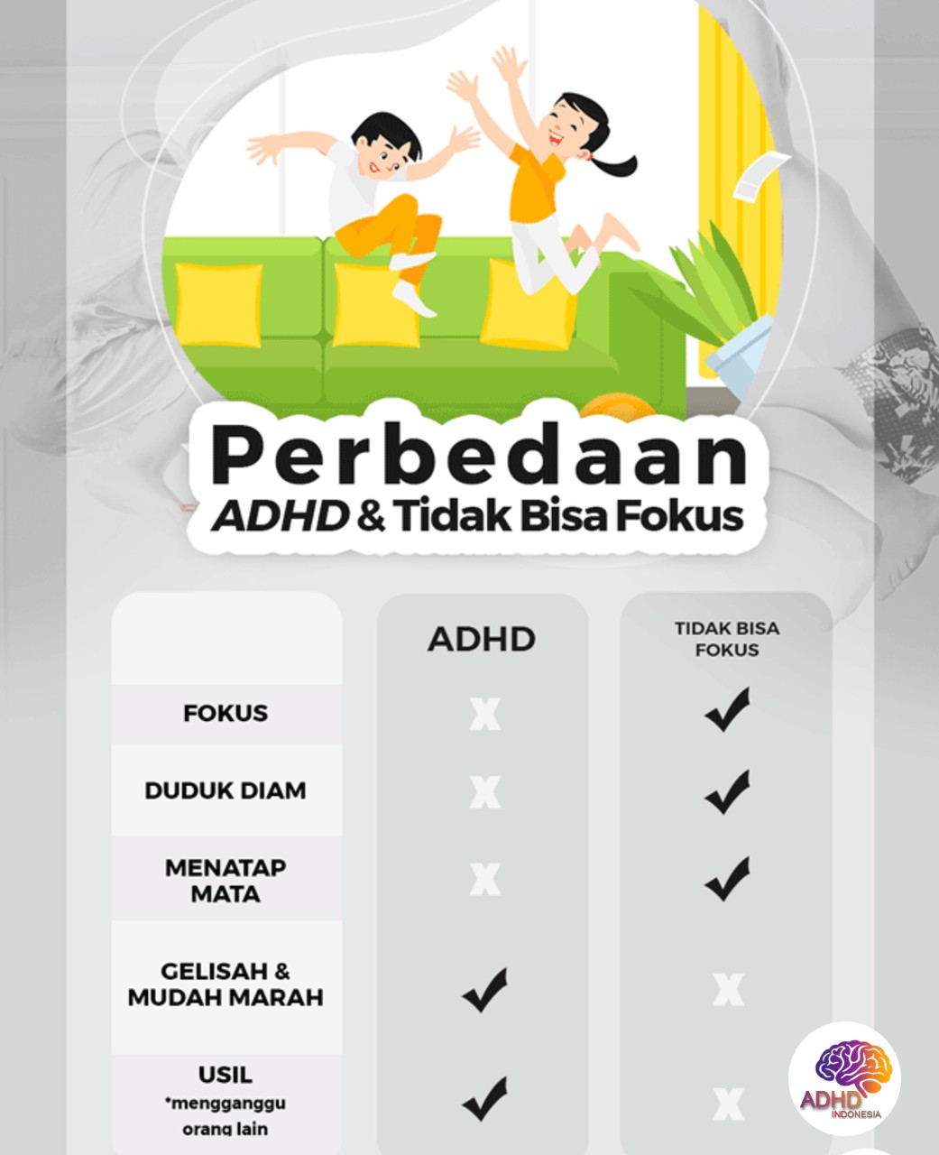 Apa Itu ADHD? Panduan Edukasi untuk Orang Tua di Kabupaten Bengkulu Selatan