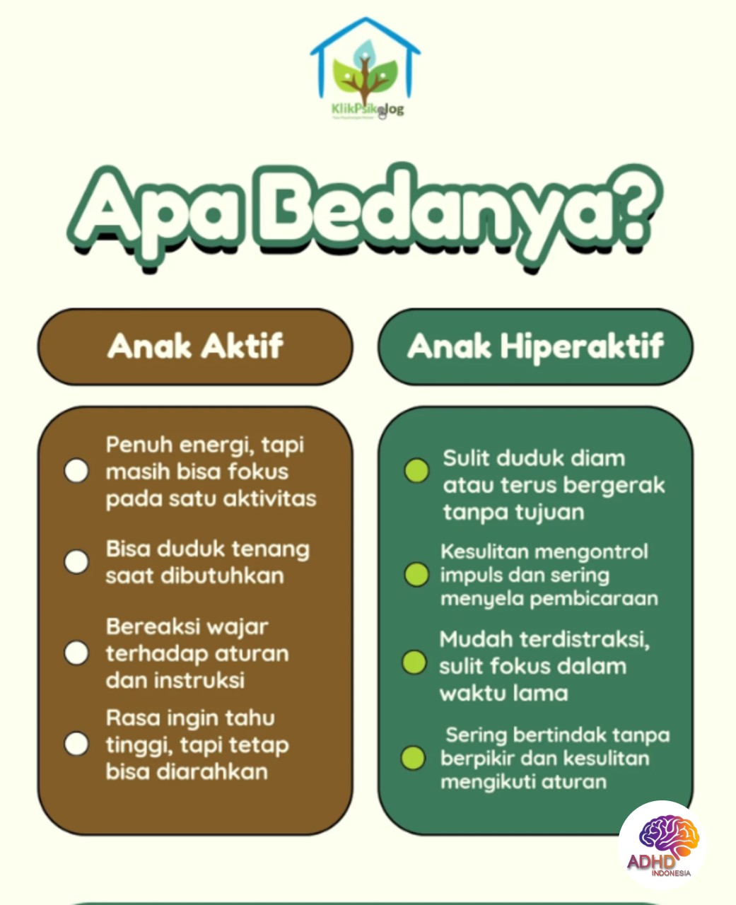 Perbedaan Anak Aktif dan ADHD yang Perlu Dipahami di Kabupaten Bengkulu Selatan