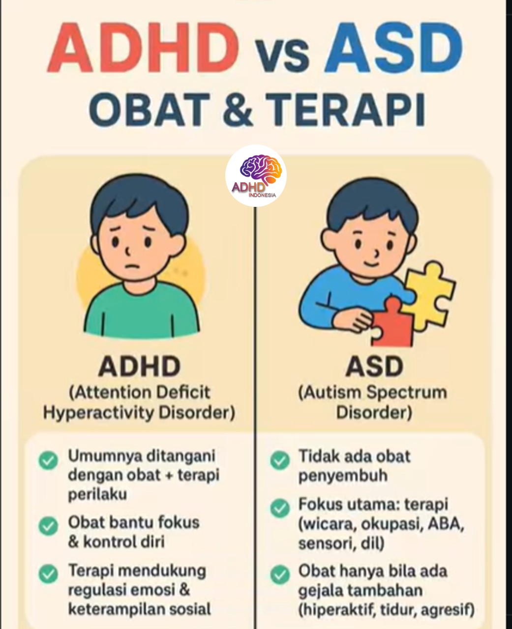 Terapi ADHD: Informasi Awal yang Perlu Diketahui Orang Tua di Kabupaten Bengkulu Selatan